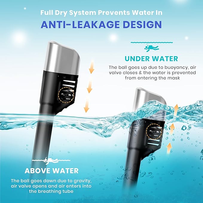 מסכת שנורקל מקצועית מלאה של Platinum Arowana® - שחור