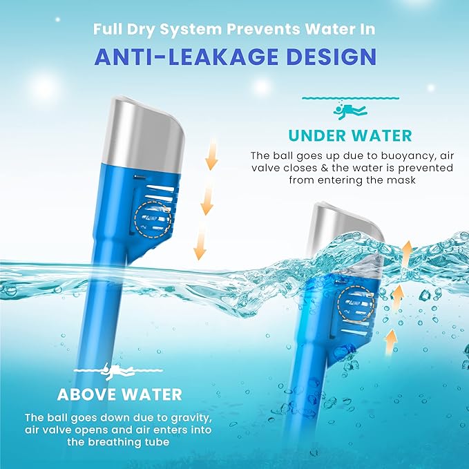 מסכת שנורקל מקצועית מלאה של Platinum Arowana® - כחול