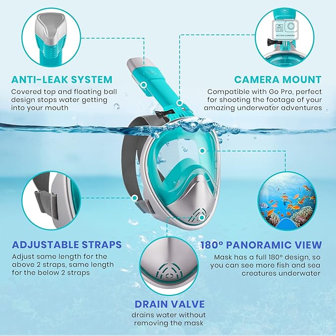 מסכת שנורקל מקצועית מלאה של Platinum Arowana® - טורקיז